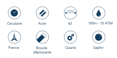 caractéristiques herbelin